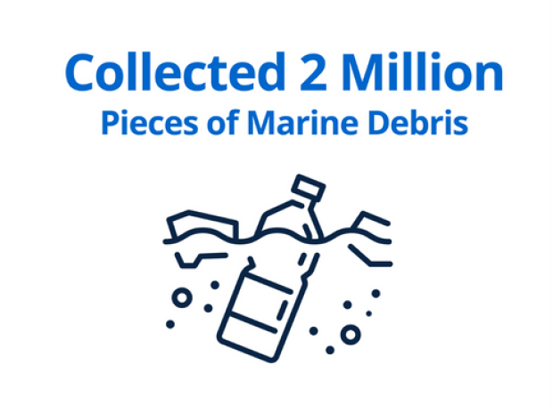 Collected Marine Debris